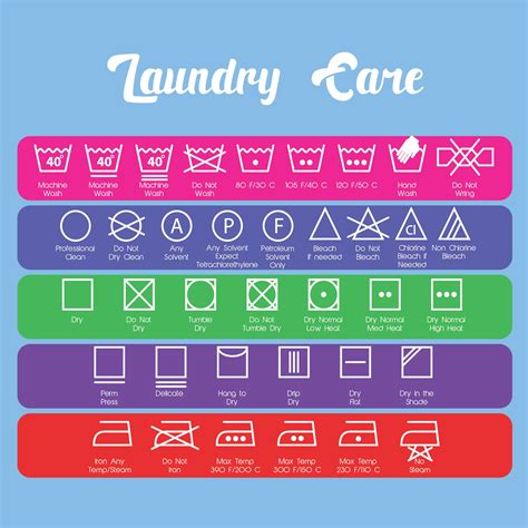 Laundry care - TLC Laundry in Pitlochry, offering service washes, self service machines, dry cleaning and ironing. Also a delivery and collection service in Pitlochry.